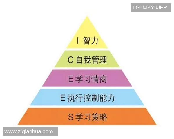 北京篮球队心理素质分析与提升策略探讨之路 北京篮球队心理素质分析与提升策略探讨之路